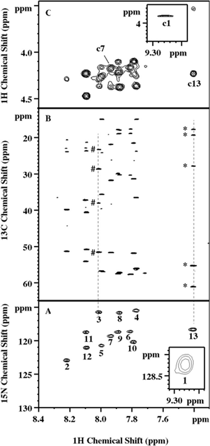 FIG 5