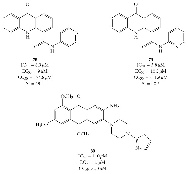 Figure 23