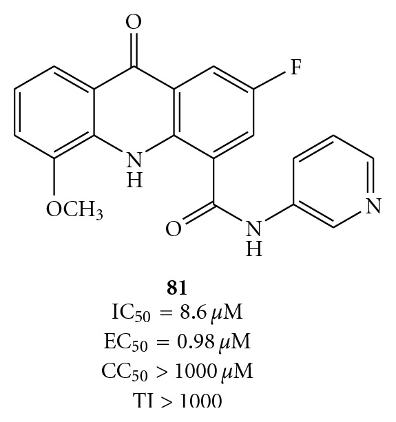 Figure 24