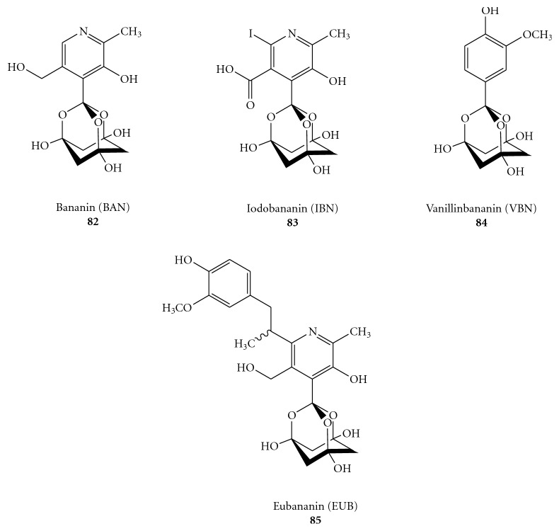 Figure 25