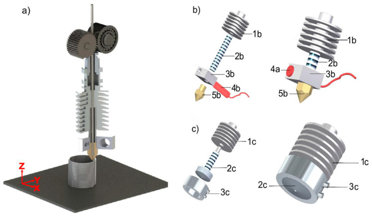 Figure 29