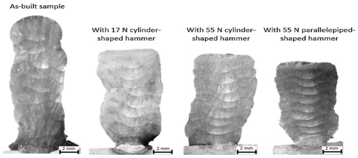 Figure 17