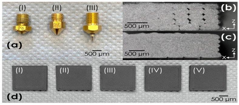 Figure 26