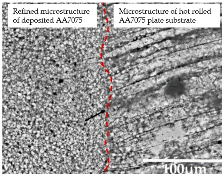 Figure 39