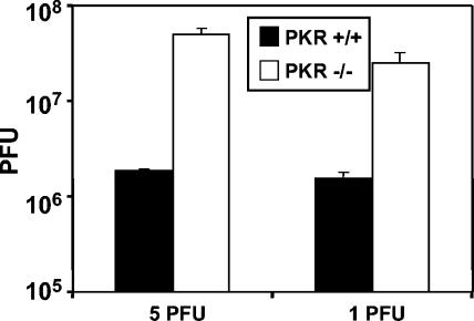 FIG. 6.