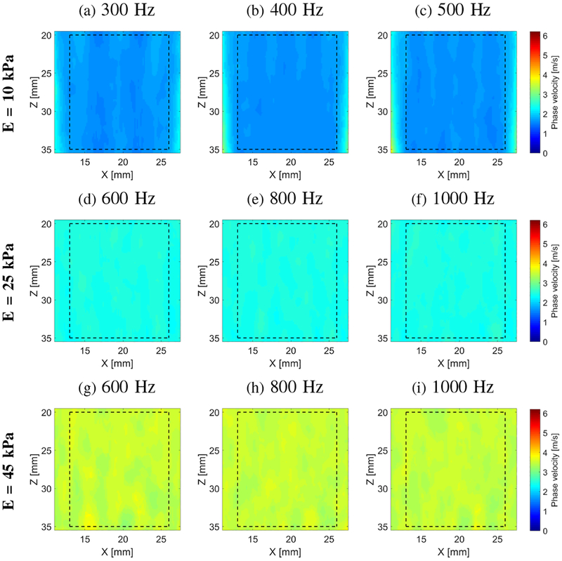 Fig. 3: