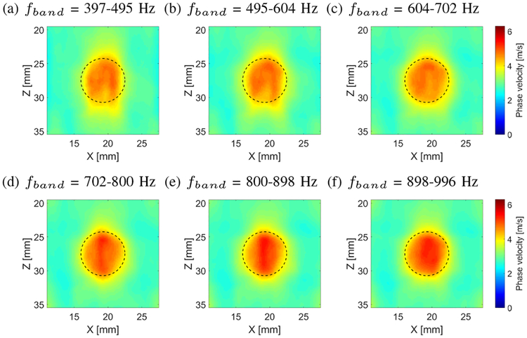 Fig. 11: