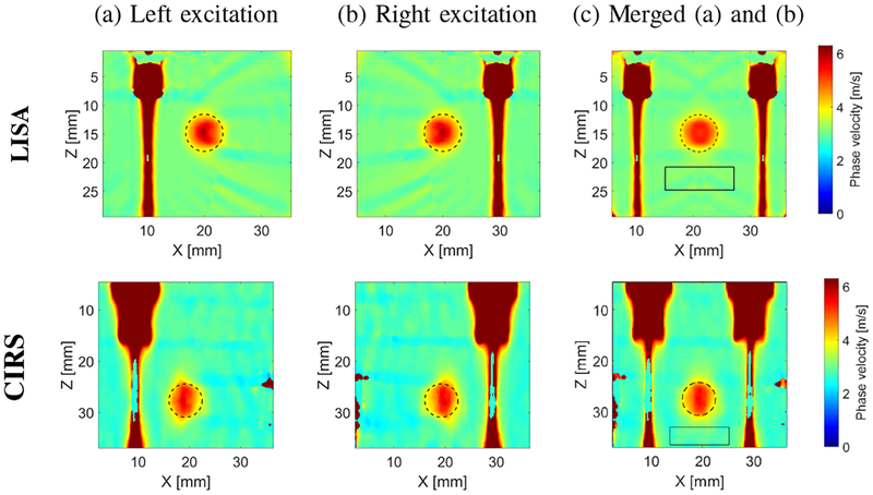 Fig. 2: