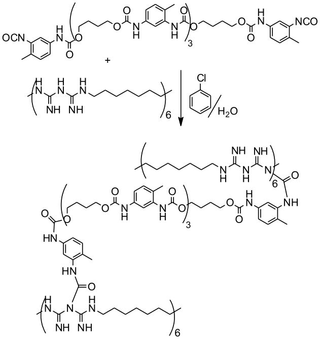 Scheme 2