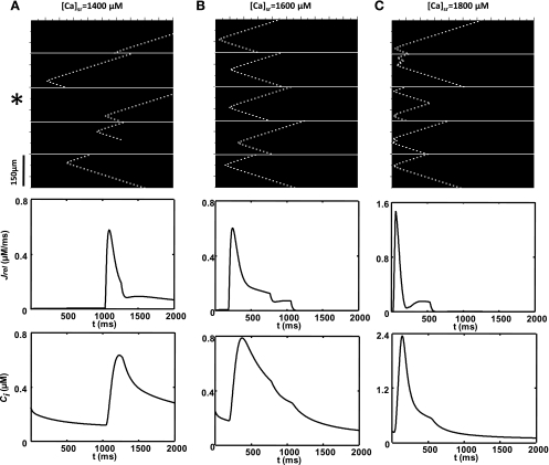 Fig. 6.