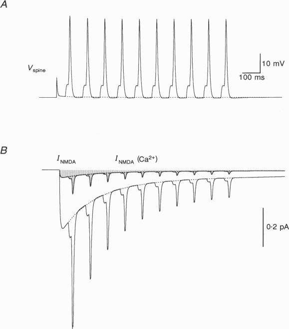 Figure 17