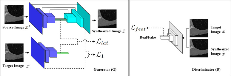 Figure 1: