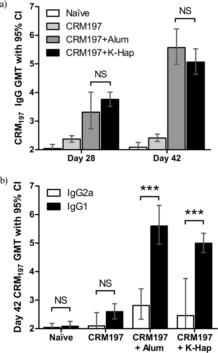 FIG 4