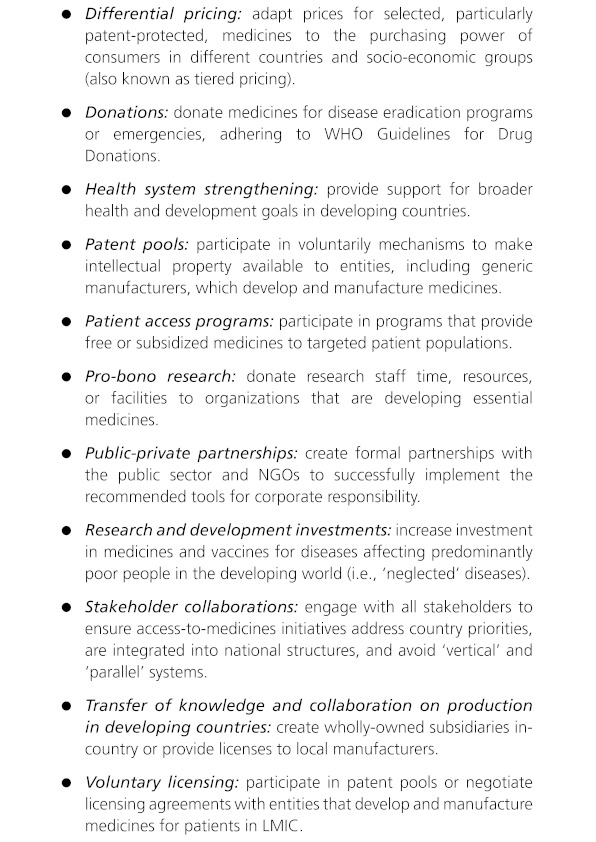 Figure 2: Promising Corporate Responsibility Tools to Improve Access to Medicines