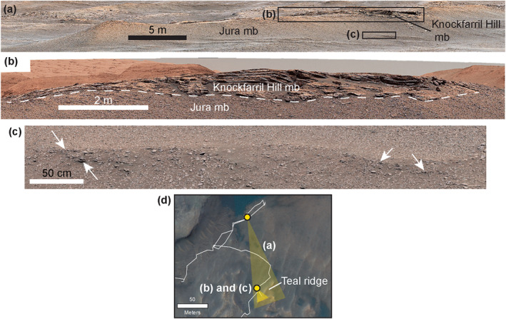 Figure 14