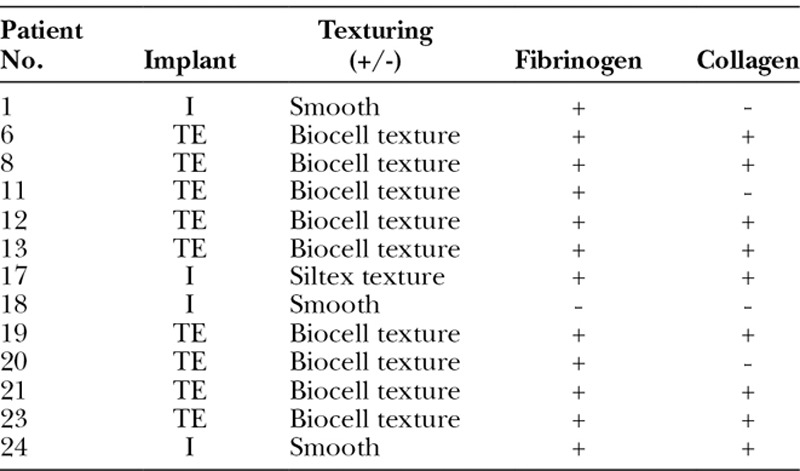 graphic file with name gox-7-e2037-g003.jpg