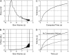 <b>Figure 1.</b>