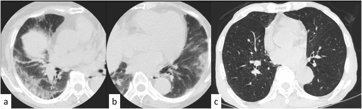 Figure 3