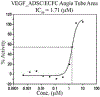 Fig. (2).