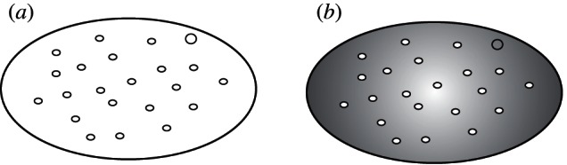 Figure 1.