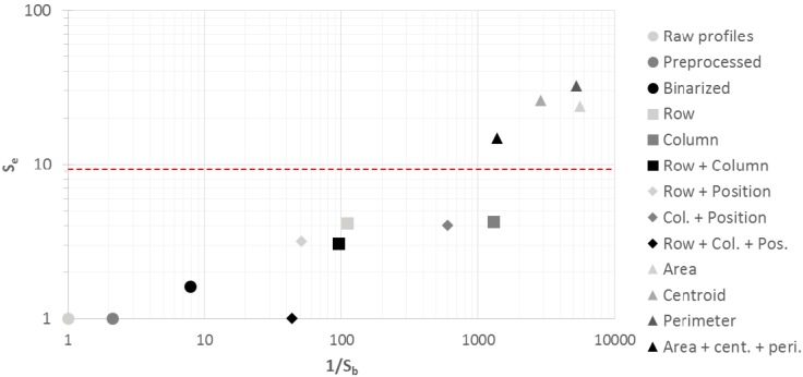 Figure 15