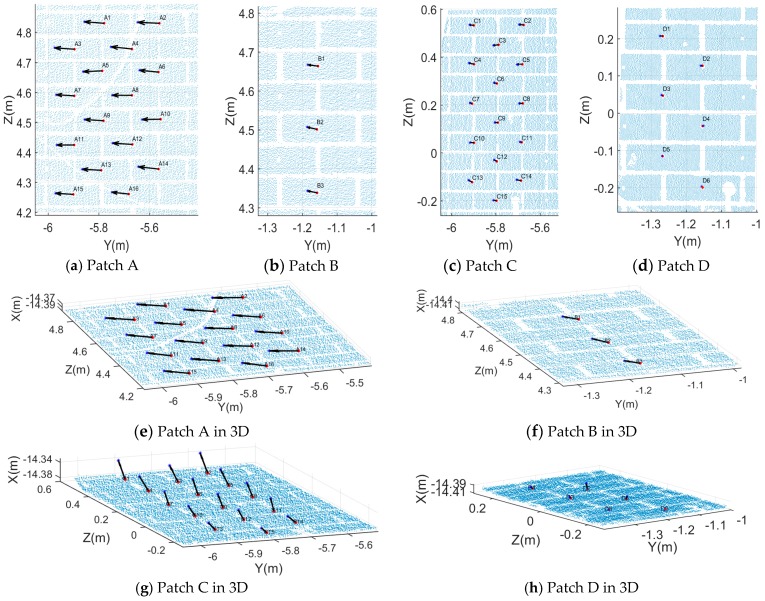 Figure 18