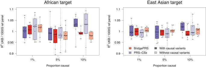 Extended Data Fig. 4