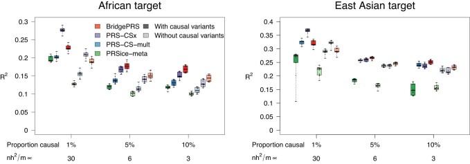 Extended Data Fig. 3