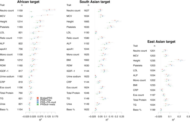 Extended Data Fig. 5