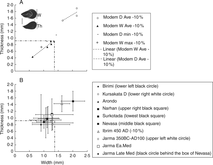 Fig. 15.