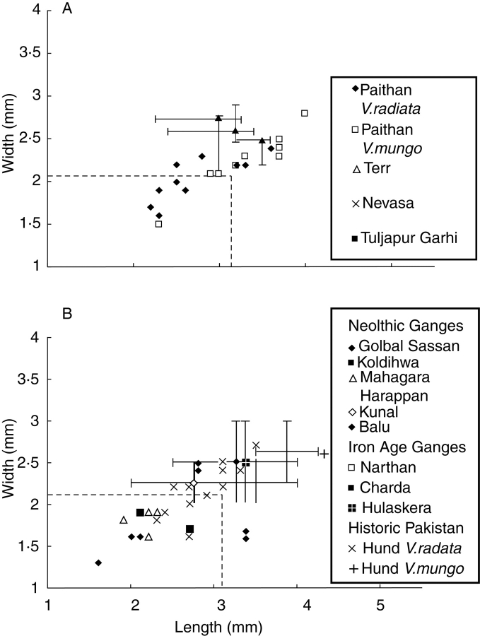 Fig. 13.