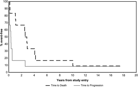 Fig. 1.