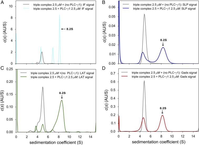 Fig. 2.