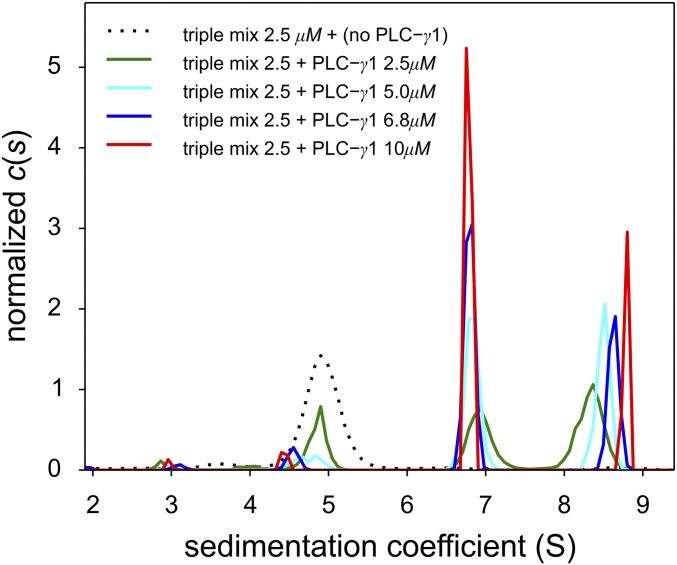 Fig. 3.