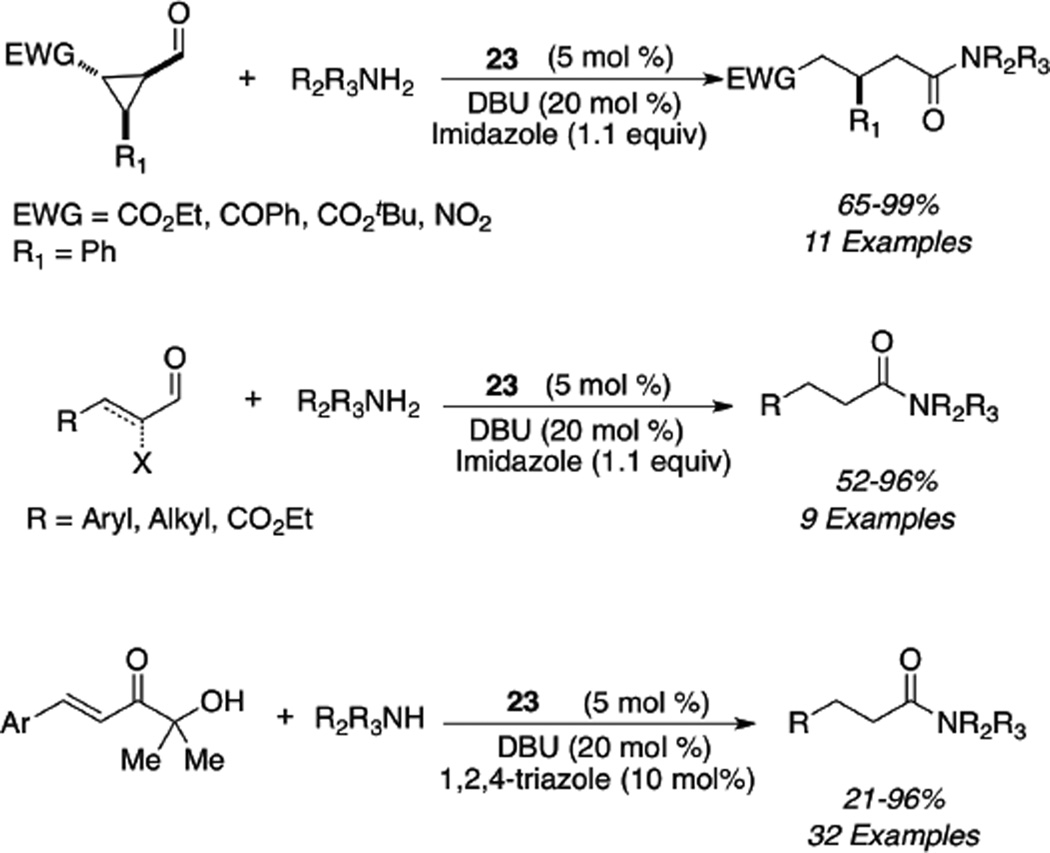 Scheme 4