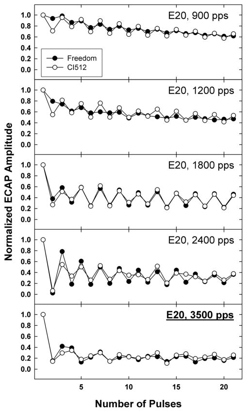 Fig. 12