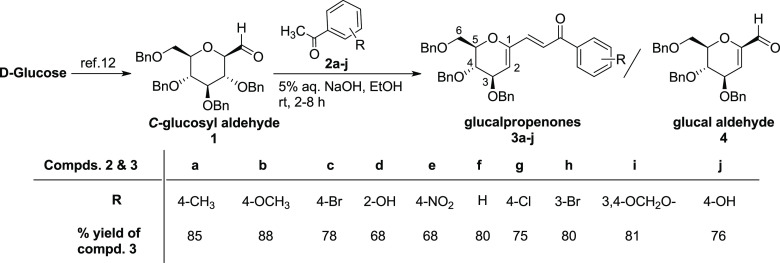Scheme 1