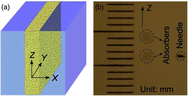 Fig. 2