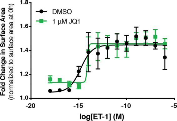 FIG 4