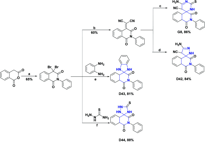 Scheme 41