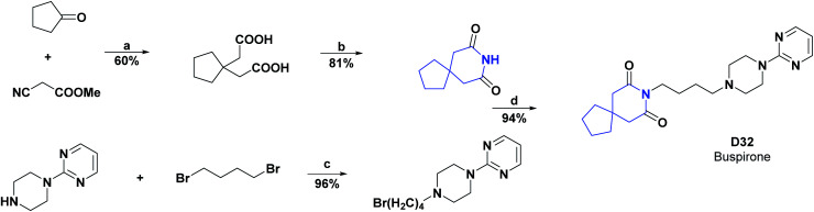 Scheme 36