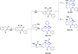 Scheme 41