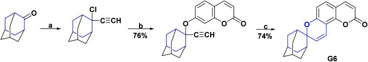 Scheme 53