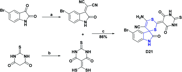 Scheme 28