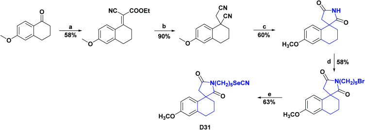 Scheme 35