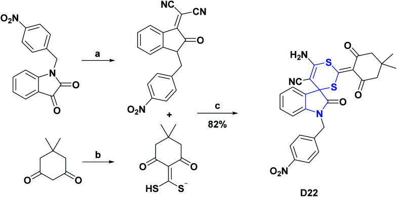 Scheme 29