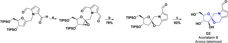 Scheme 20