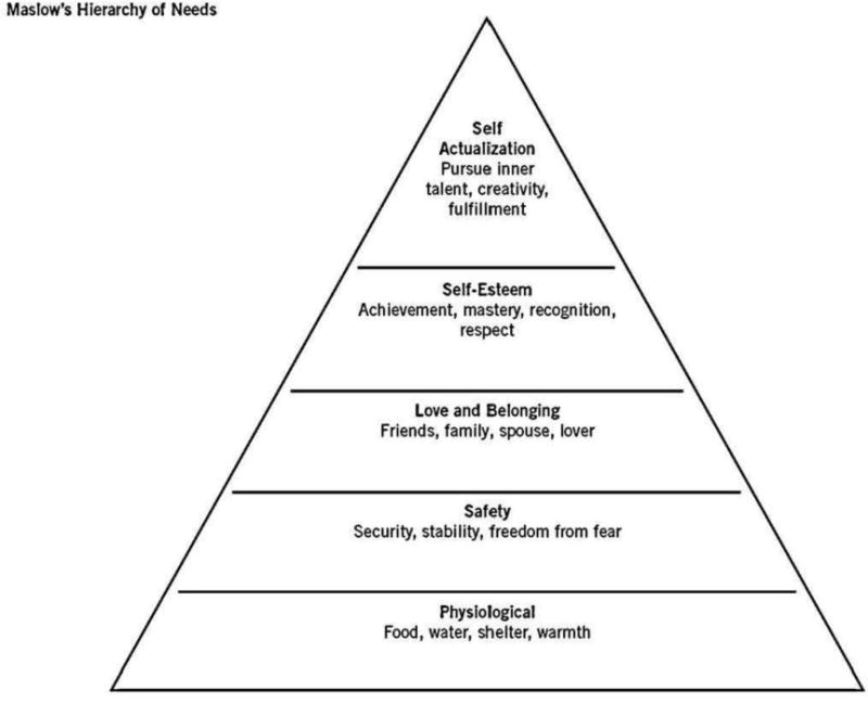 Figure 1a