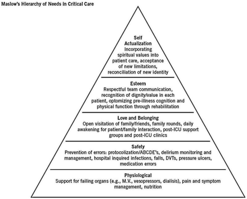 Figure 1b