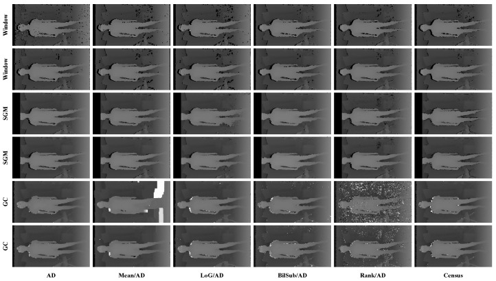 Figure 31